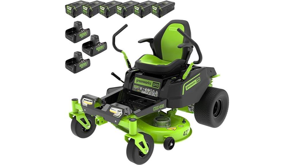 lawn care equipment assessment