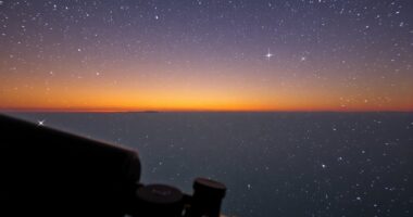 top refractor field flatteners