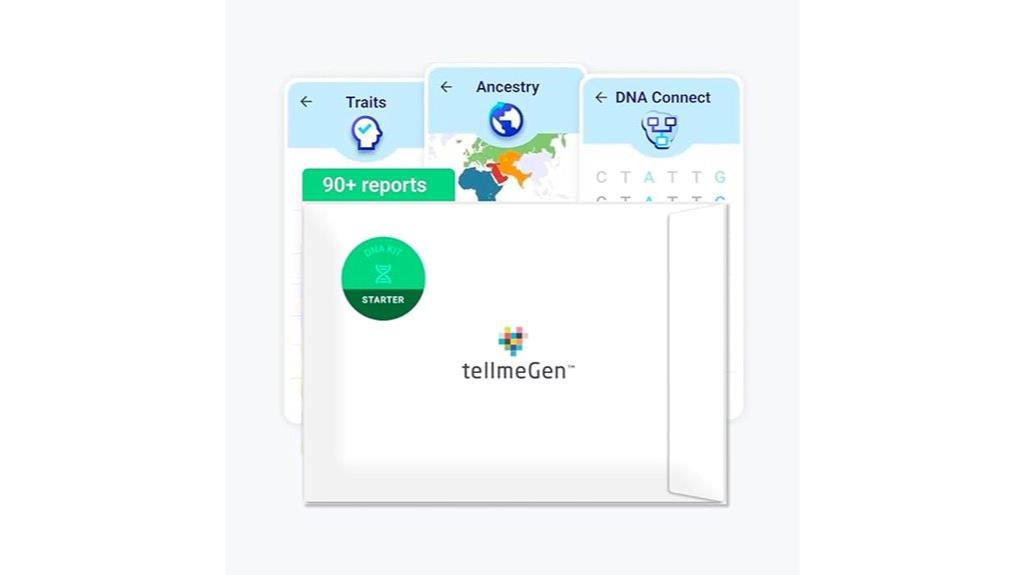 dna ancestry traits fitness